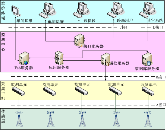 1690959088133372.png